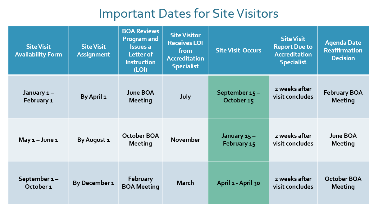 Important-Dates-for-Site-Visitors-(1).png